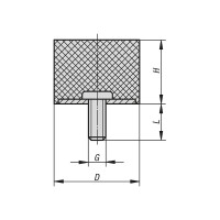 Gummipuffer Typ D Ø150x150 M20x45 NR 75°Shore Stahl verzinkt