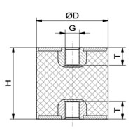 Silikon-Edelstahl-Puffer Typ C Ø40x40 M10x10 55°Shore (rot) Edelstahl A4