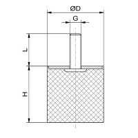 Silikon-Edelstahl-Puffer Typ D Ø25x8 M6x18 55°Shore (rot) Edelstahl A4