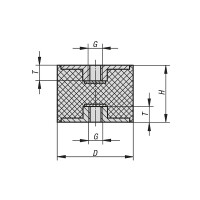 Gummipuffer Typ C Ø70x70 M10 x 10 NK 55° Shore Stahl verzinkt