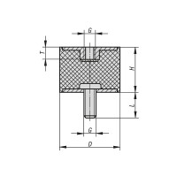 Gummipuffer Typ B Ø100x60 M16 x 45 / 16 NK 45° Shore Stahl verzinkt