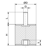 Silikon-Edelstahl-Puffer Typ B Ø15x15 M4x10 / 4 55°Shore (rot) Edelstahl A4